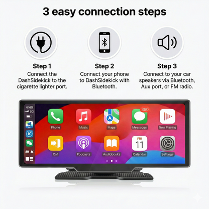 All-in-one CarPlay Screen